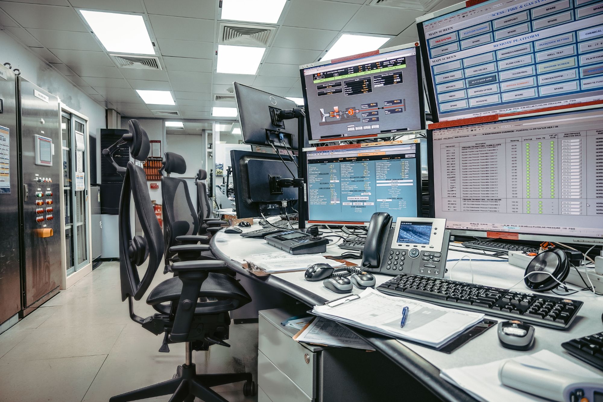 A control room running many screens at once